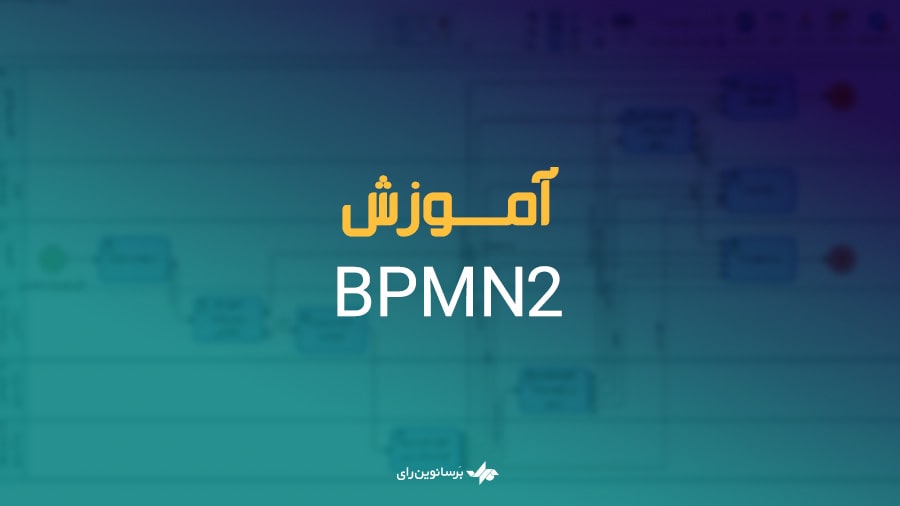 BPMN2