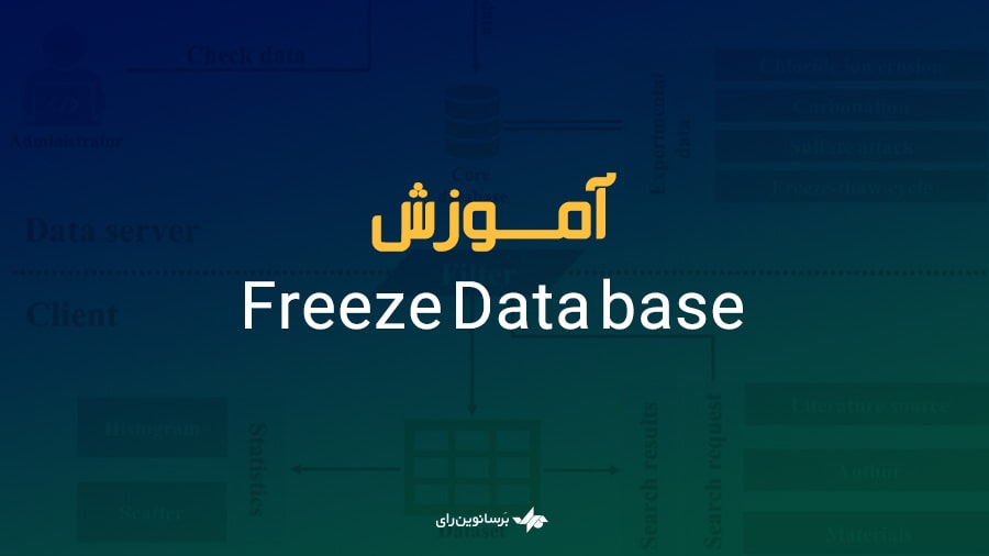 freeze database