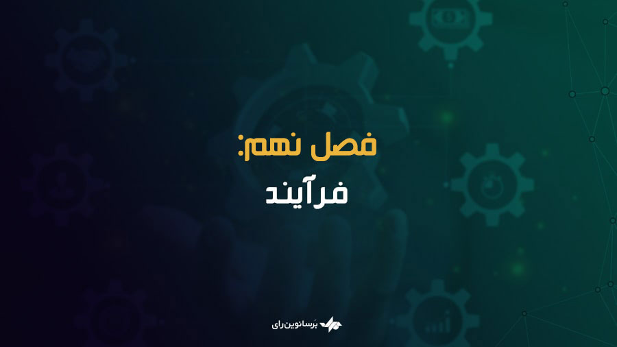 فرآیند