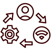 ناکارآمدی فرآیندها