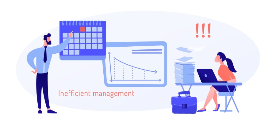 چرا مدیریت کارکنان کم بازده اهمیت دارد