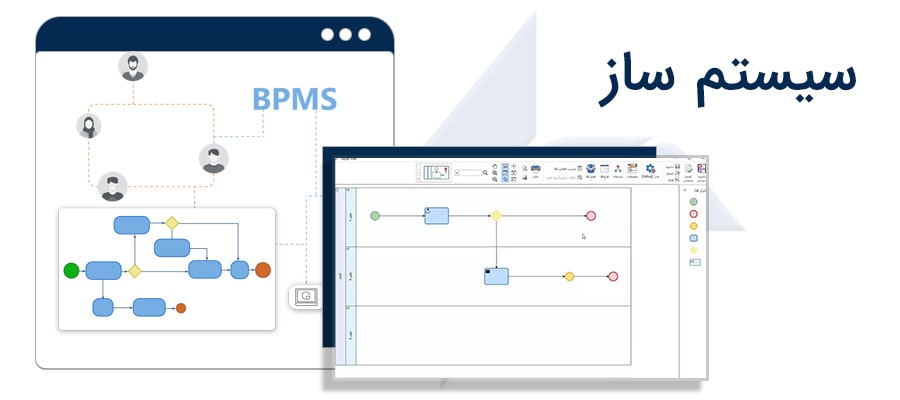 نرم افزار BPMS