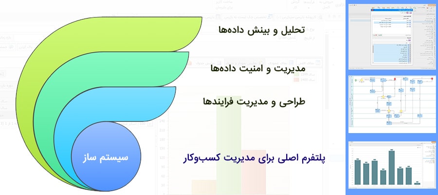 سیستم‌ساز توسعه کم کد