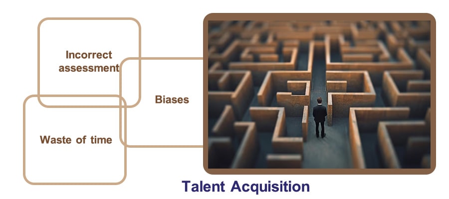 چالش‌های استعدادیابی