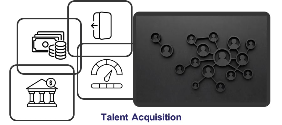 مزایای استعدادیابی حرفه‌ای
