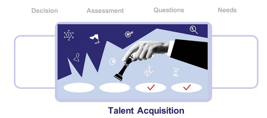 گام‌های کلیدی در استعدادیابی