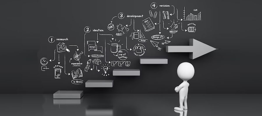 مراحل طراحی فرایند کسب‌وکار