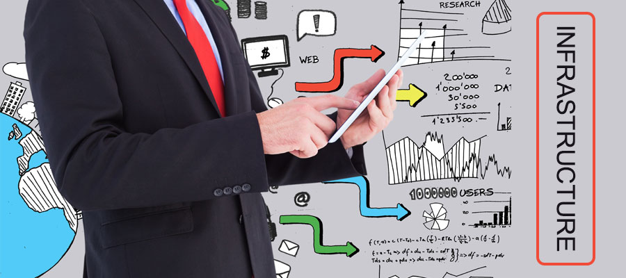 مدیریت زیرساخت و کاربران نهایی