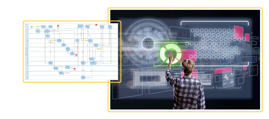 آینده سفارشی‌سازی نرم‌افزار