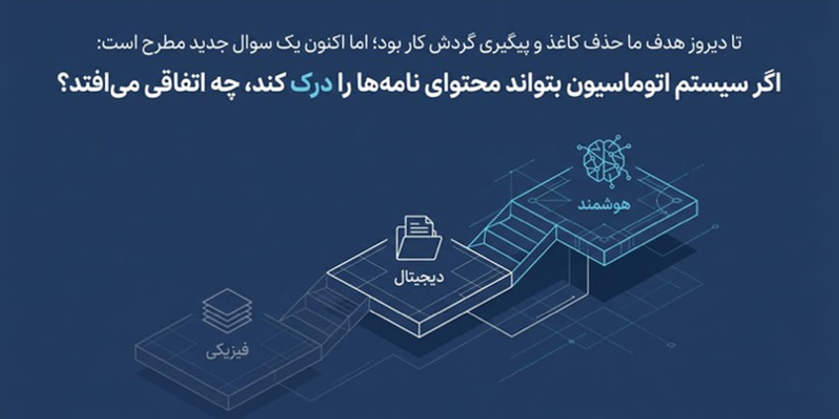 درک هوش مصنوعی در اتوماسیون اداری از محتوا