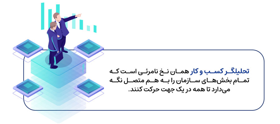 جایگاه تحلیلگر کسب ‌و کار در سازمان‌ها