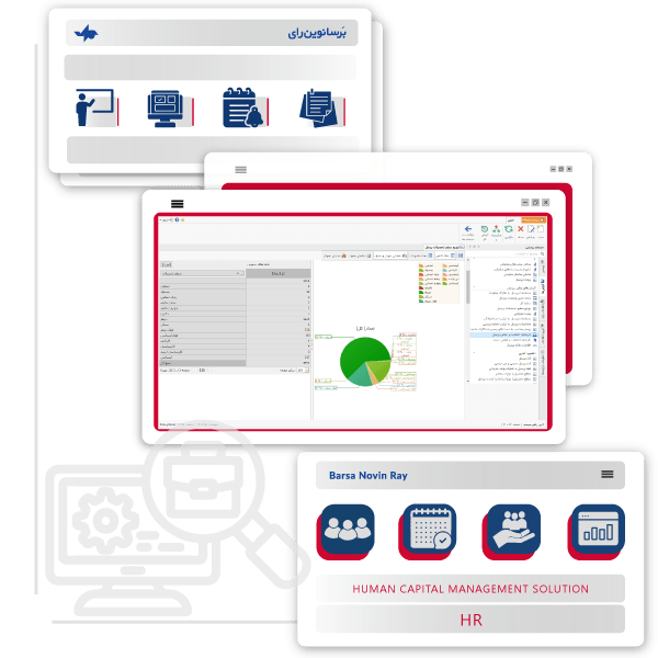 مزایای کار با مدیریت وام و تسهیلات