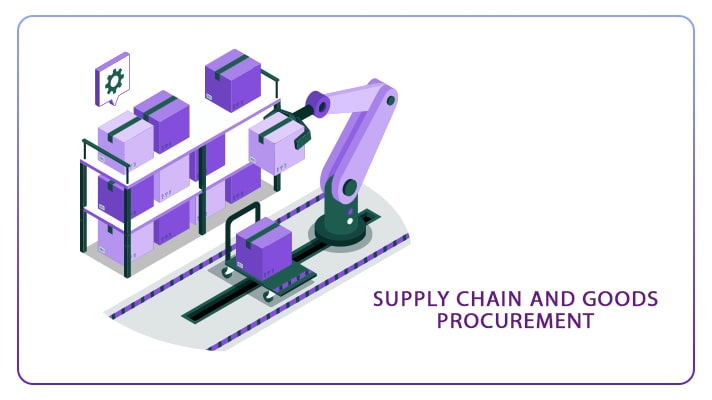 نرم افزار تدارکات و خرید